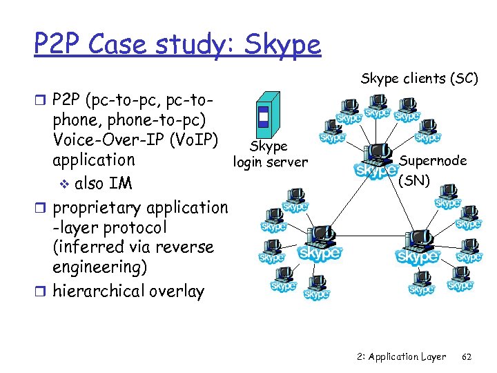 P 2 P Case study: Skype clients (SC) r P 2 P (pc-to-pc, pc-to-