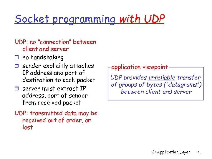 Socket programming with UDP: no “connection” between client and server r no handshaking r