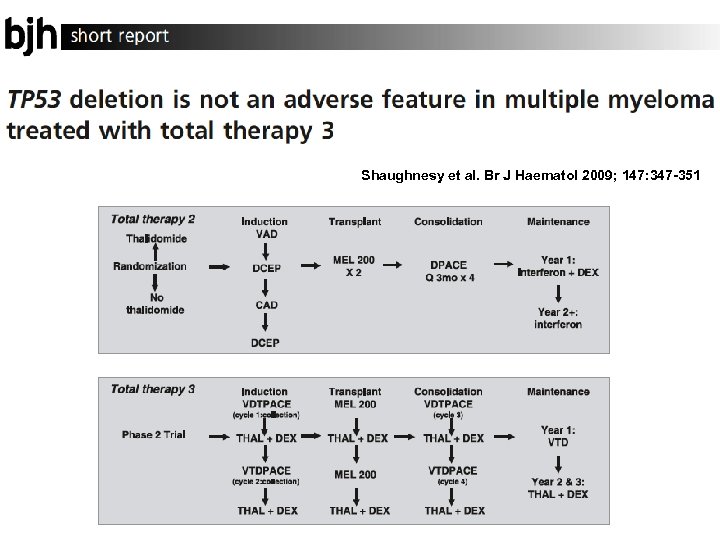 Shaughnesy et al. Br J Haematol 2009; 147: 347 -351 