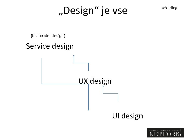 „Design“ je vse (biz model design) Service design UX design UI design #feeling 