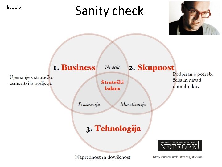 #tools Sanity check 