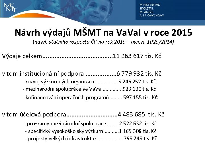 Návrh výdajů MŠMT na Va. I v roce 2015 (návrh státního rozpočtu ČR na