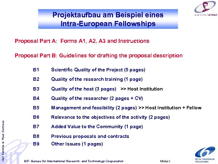 Projektaufbau am Beispiel eines Intra-European Fellowships Proposal Part A: Forms A 1, A 2,