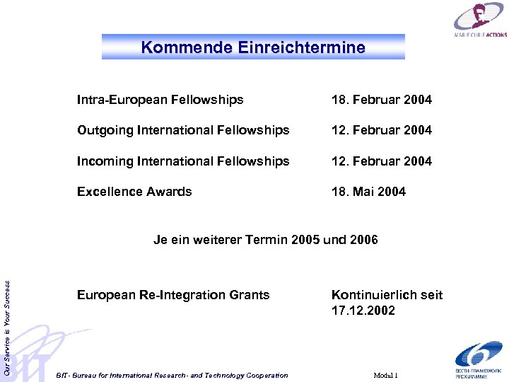 Kommende Einreichtermine Intra-European Fellowships 18. Februar 2004 Outgoing International Fellowships 12. Februar 2004 Incoming