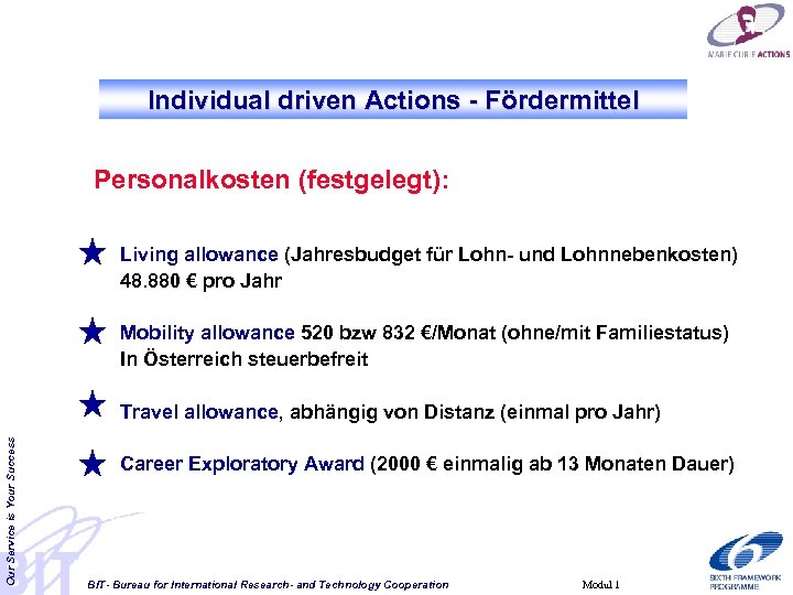 Individual driven Actions - Fördermittel Personalkosten (festgelegt): Living allowance (Jahresbudget für Lohn- und Lohnnebenkosten)