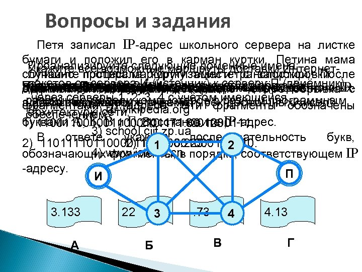 Вопросы и задания Петя записал IP-адрес школьного сервера на листке бумаги и положилследующие доменные