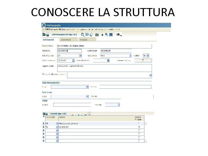 CONOSCERE LA STRUTTURA 