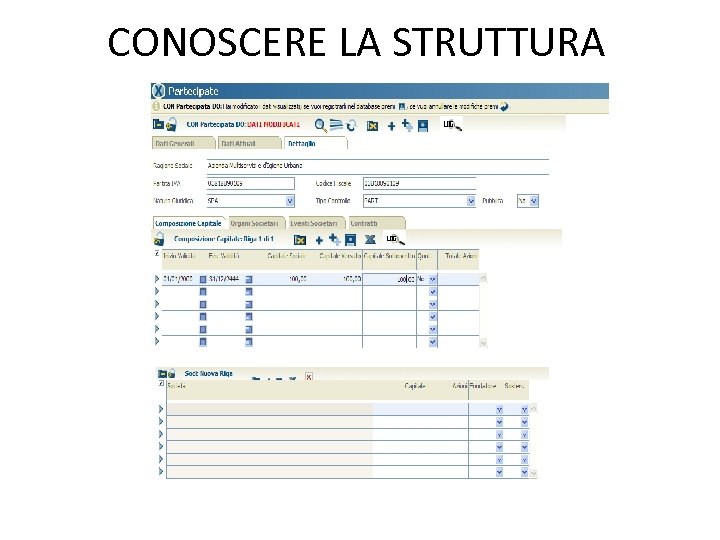 CONOSCERE LA STRUTTURA 