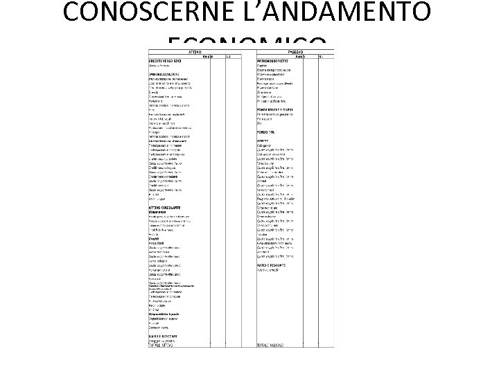 CONOSCERNE L’ANDAMENTO ECONOMICO 