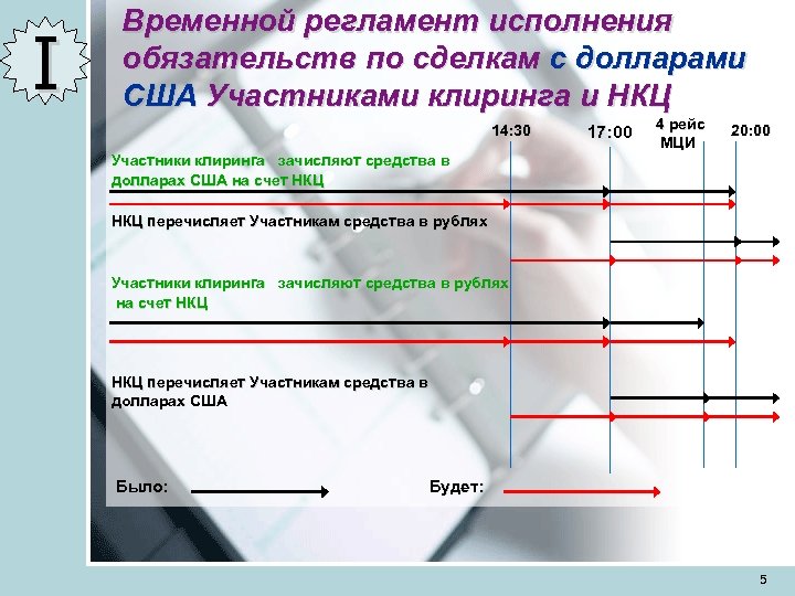 I Временной регламент исполнения обязательств по сделкам с долларами США Участниками клиринга и НКЦ