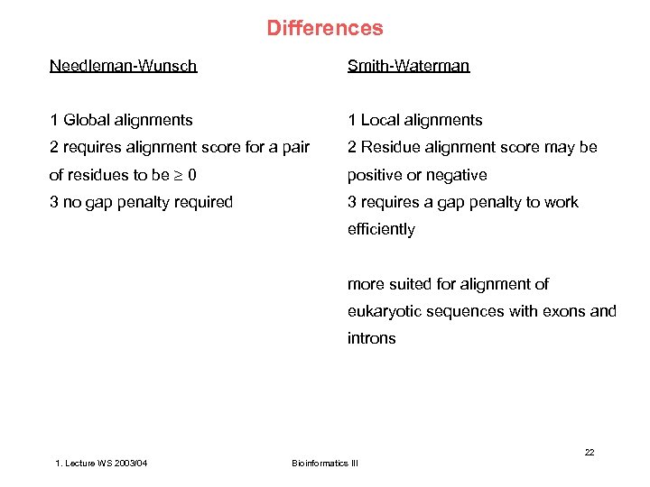 Differences Needleman-Wunsch Smith-Waterman 1 Global alignments 1 Local alignments 2 requires alignment score for
