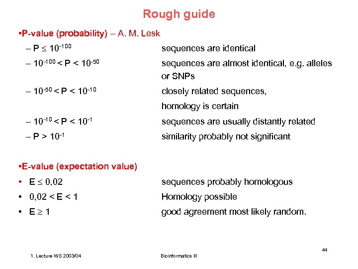 Rough guide • P-value (probability) – A. M. Lesk – P 10 -100 sequences