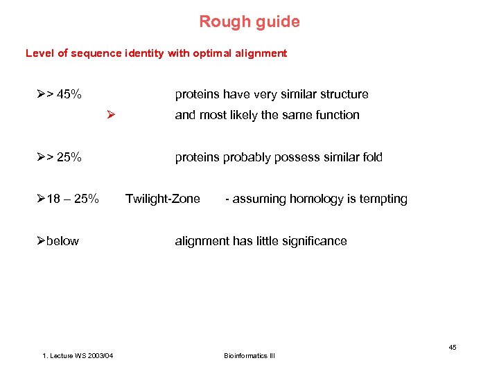 Rough guide Level of sequence identity with optimal alignment Ø> 45% proteins have very
