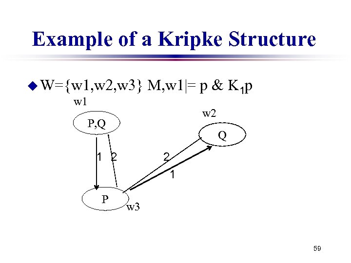 Example of a Kripke Structure u W={w 1, w 2, w 3} w 1