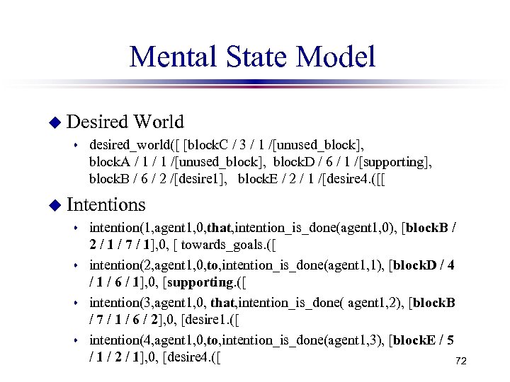 Mental State Model u Desired s World desired_world([ [block. C / 3 / 1