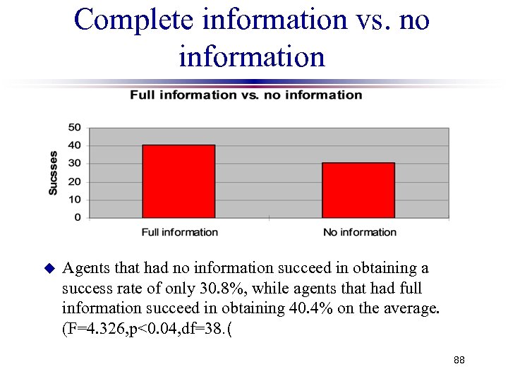 Complete information vs. no information u Agents that had no information succeed in obtaining