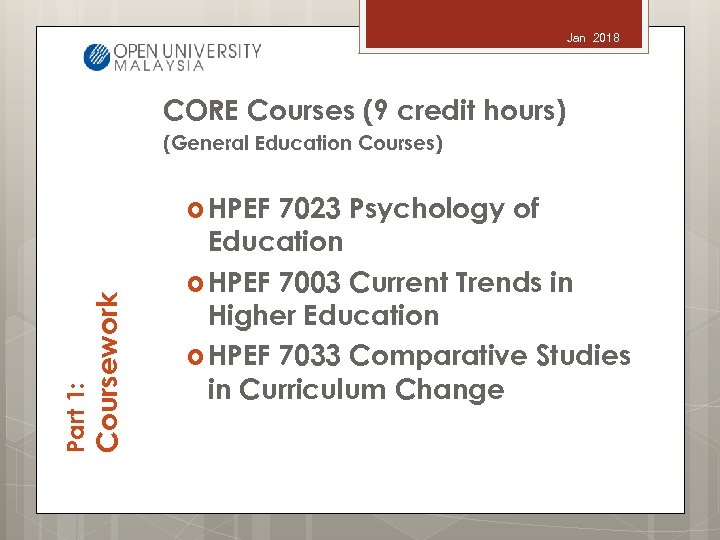 Jan 2018 CORE Courses (9 credit hours) (General Education Courses) Coursework Part 1: HPEF