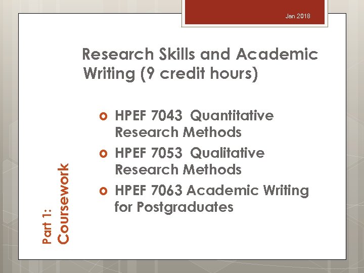 Jan 2018 Research Skills and Academic Writing (9 credit hours) Coursework Part 1: HPEF