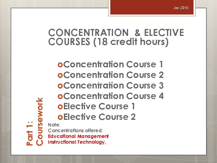Jan 2018 CONCENTRATION & ELECTIVE COURSES (18 credit hours) Part 1: Coursework Concentration Course