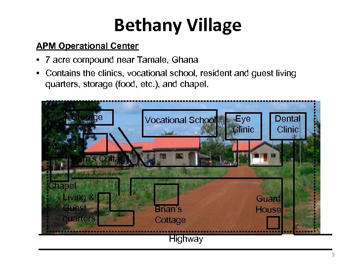 Bethany Village APM Operational Center • 7 acre compound near Tamale, Ghana • Contains