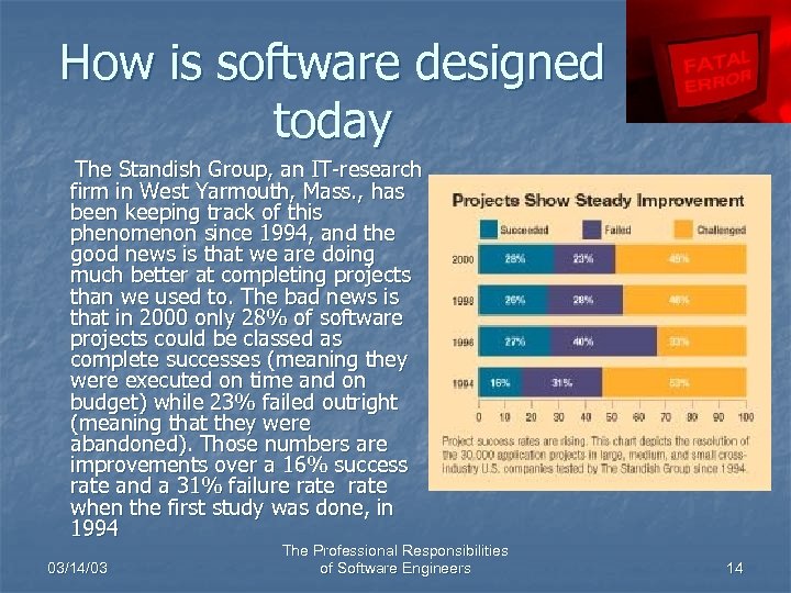 How is software designed today The Standish Group, an IT-research firm in West Yarmouth,