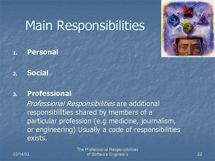 Main Responsibilities 1. Personal 2. Social 3. Professional Responsibilities are additional responsibilities shared by