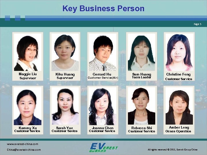 Key Business Person Page 5 Maggie Liu Kiku Huang Supervisor Customer Service(Air) Team Leader