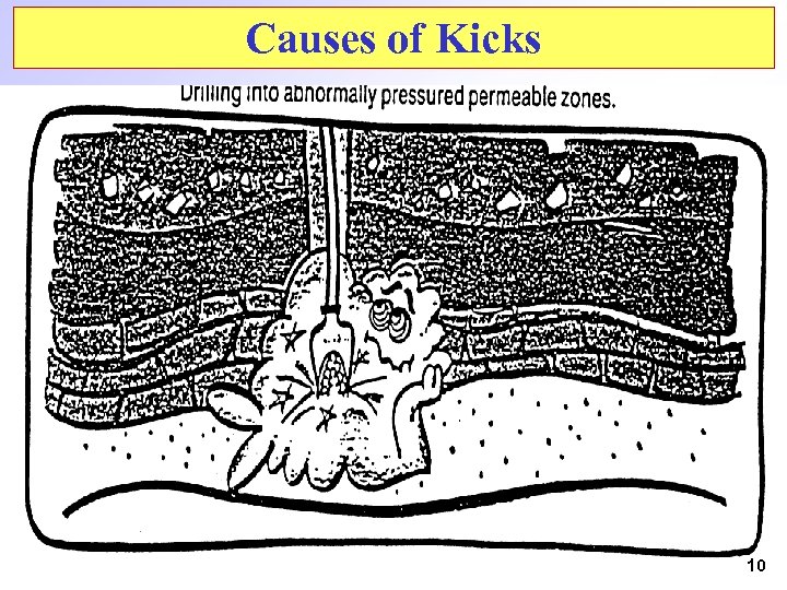 Causes of Kicks 10 