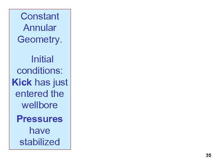 Constant Annular Geometry. Initial conditions: Kick has just entered the wellbore Pressures have stabilized