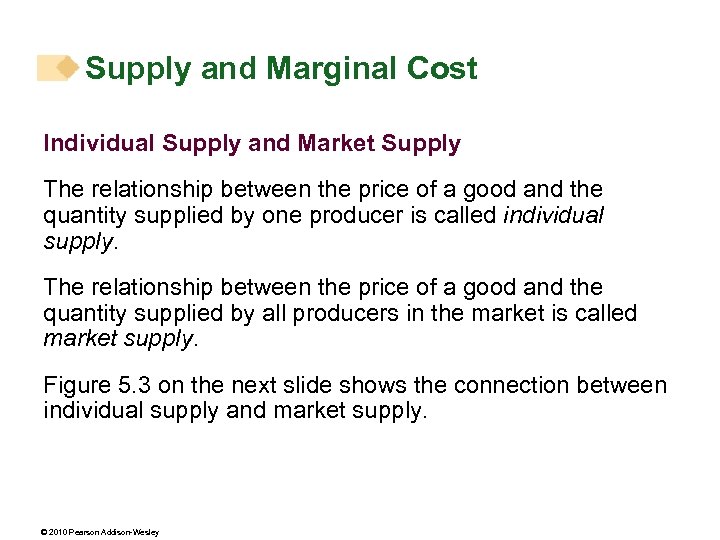 Supply and Marginal Cost Individual Supply and Market Supply The relationship between the price