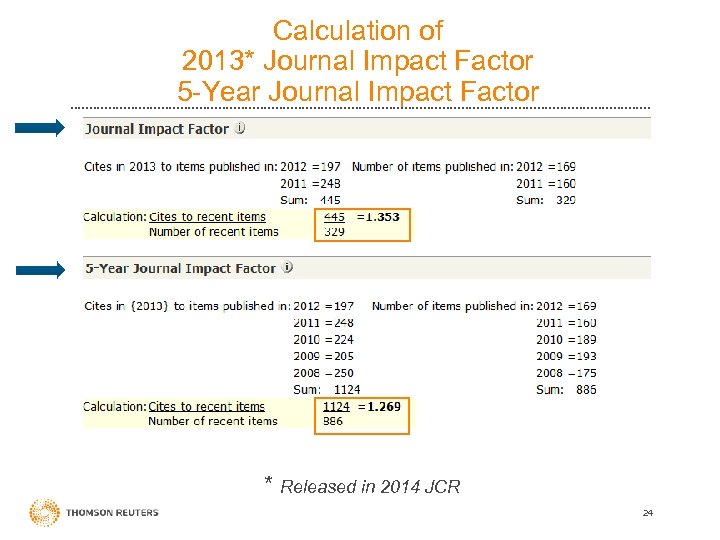 Calculation of 2013* Journal Impact Factor 5 -Year Journal Impact Factor * Released in
