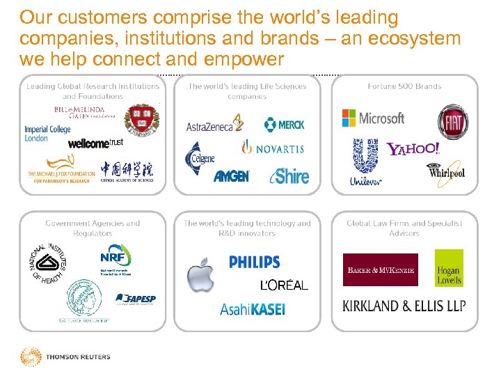 Our customers comprise the world’s leading companies, institutions and brands – an ecosystem we