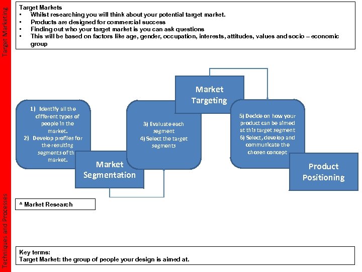 Target Marketing Target Markets • Whilst researching you will think about your potential target