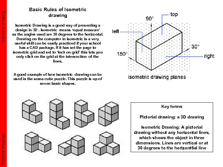 Isometric drawing Basic Rules of Isometric drawing Isometric Drawing is a good way of