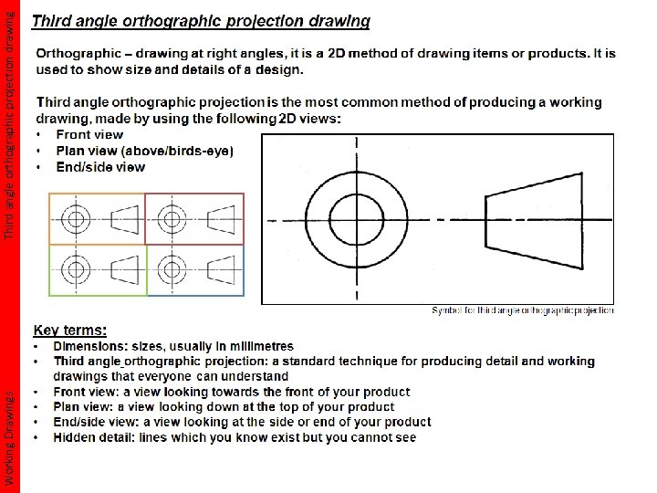 Working Drawings Third angle orthographic projection drawing 