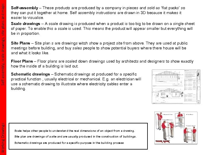 Self assembly, scale drawings, site plans and maps Working Drawings Self-assembly – These products