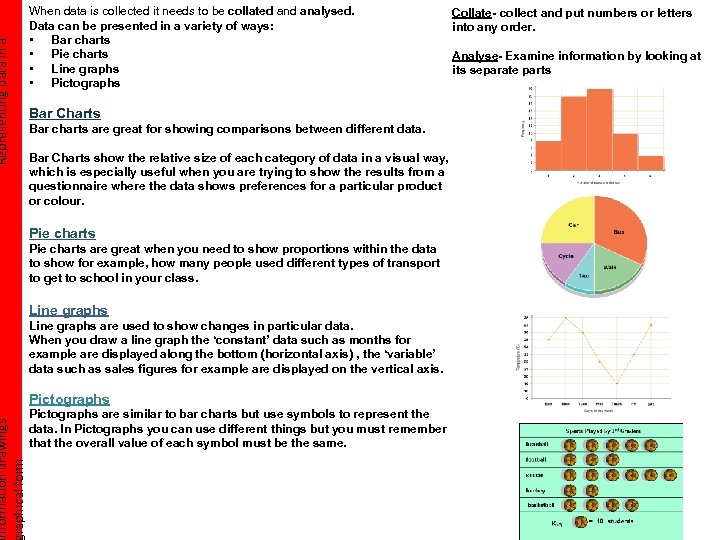 Representing data in a nformation drawings raphical form When data is collected it needs