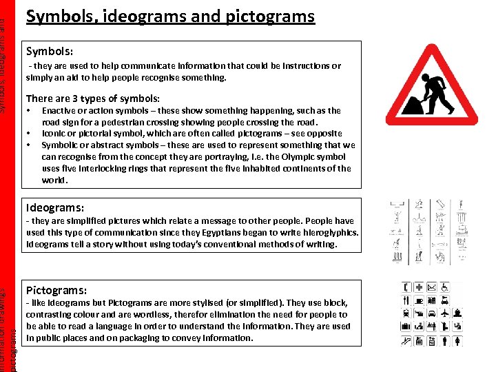 Symbols, ideograms and nformation drawings ictograms Symbols, ideograms and pictograms Symbols: - they are