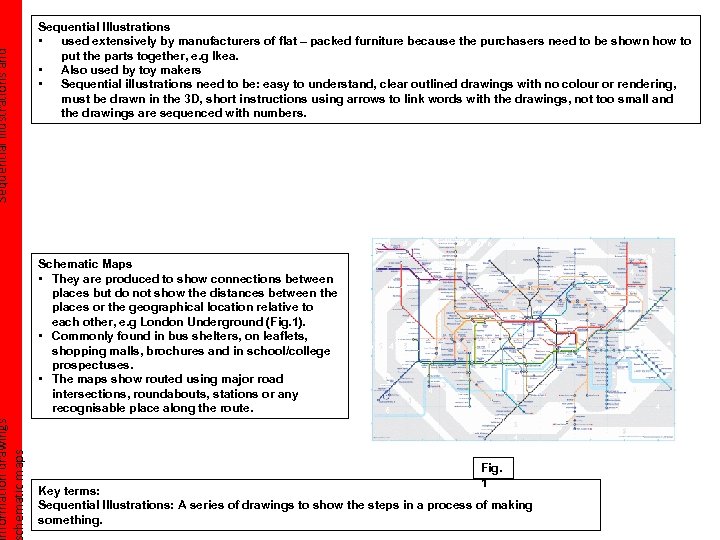 Sequential illustrations and nformation drawings chematic maps Sequential Illustrations • used extensively by manufacturers