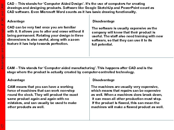 Advantages and Disadvantages of CAD and CAM CAD – This stands for ‘Computer Aided