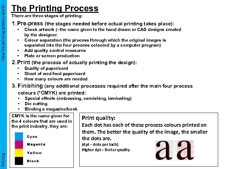 How the printing process works The Printing Process There are three stages of printing: