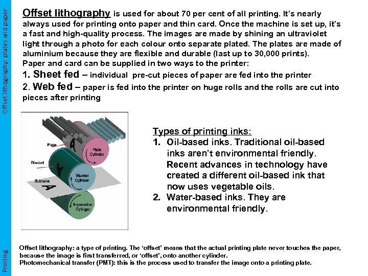 Offset lithography: plates and paper Offset lithography is used for about 70 per cent