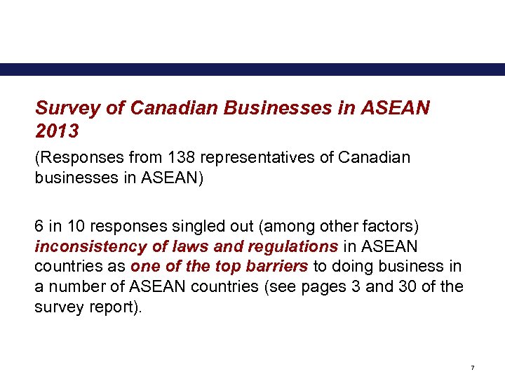 Survey of Canadian Businesses in ASEAN 2013 (Responses from 138 representatives of Canadian businesses