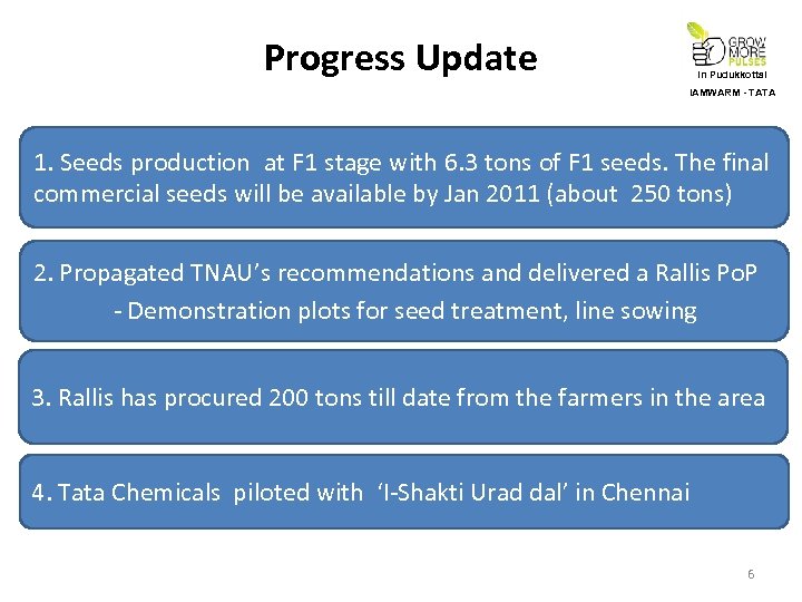 Progress Update In Pudukkottai IAMWARM - TATA 1. Seeds production at F 1 stage