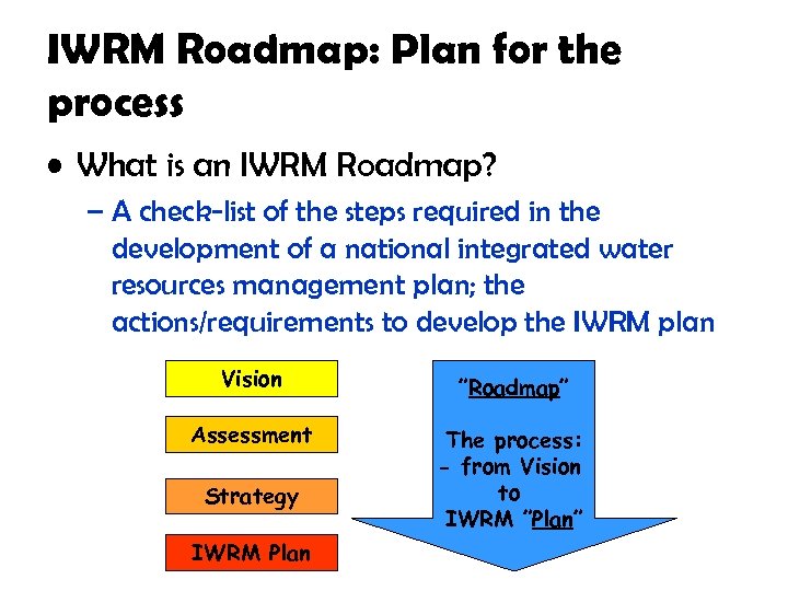 IWRM Roadmap: Plan for the process • What is an IWRM Roadmap? – A