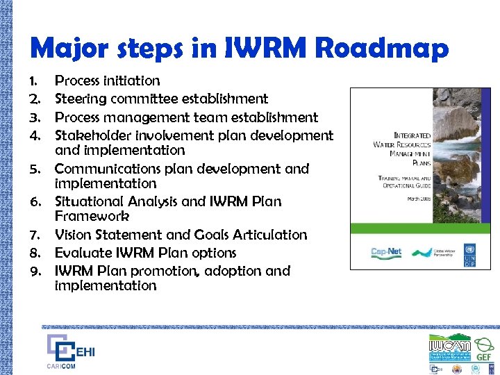 Major steps in IWRM Roadmap 1. 2. 3. 4. 5. 6. 7. 8. 9.