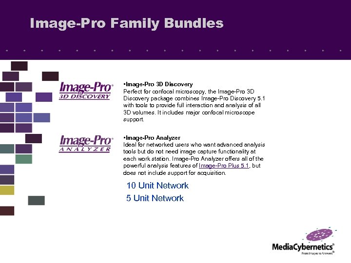 Image-Pro Family Bundles • Image-Pro 3 D Discovery Perfect for confocal microscopy, the Image-Pro