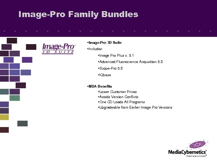 Image-Pro Family Bundles • Image-Pro 3 D Suite • Includes: • Image Pro Plus