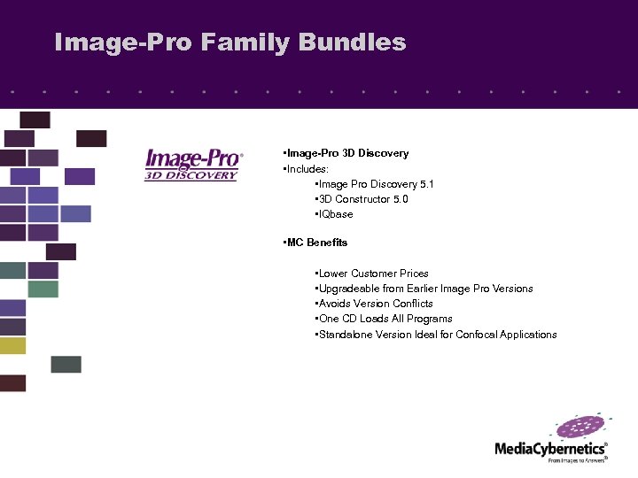 Image-Pro Family Bundles • Image-Pro 3 D Discovery • Includes: • Image Pro Discovery