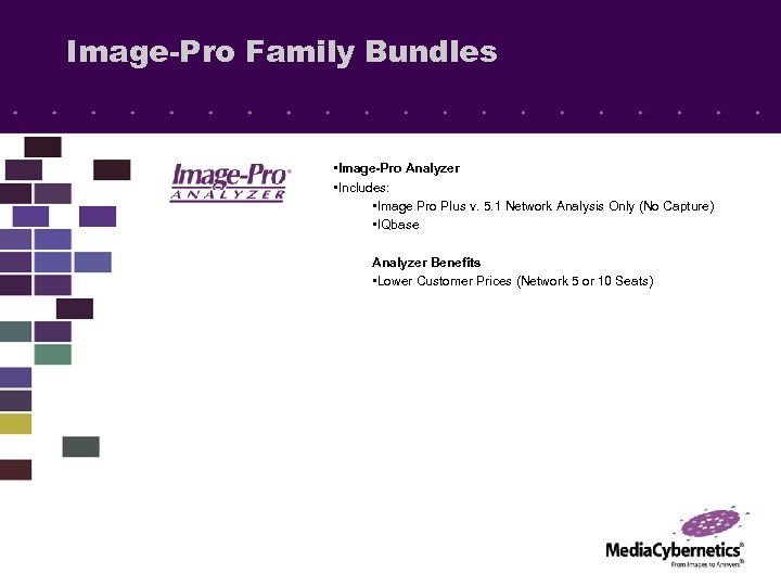 Image-Pro Family Bundles • Image-Pro Analyzer • Includes: • Image Pro Plus v. 5.